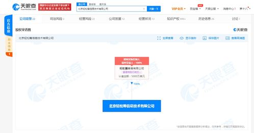 輕松互助宣布正式關(guān)停與軟件技術(shù)轉(zhuǎn)讓 網(wǎng)絡(luò)互助模式的黃昏？